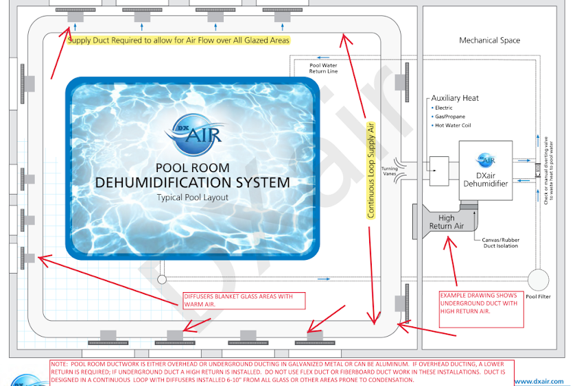 examplepoolroomdiagram.pdf preview